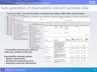 IBM Software Group | Rational software

Auto-generation of dependability-relevant summary data
    Fault Source Matrix, Fa...