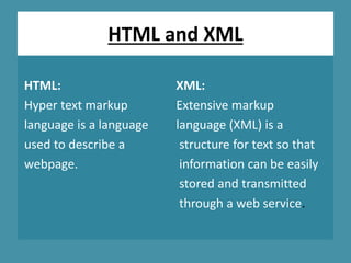 HTML:
Hyper text markup
language is a language
used to describe a
webpage.
XML:
Extensive markup
language (XML) is a
structure for text so that
information can be easily
stored and transmitted
through a web service.
HTML and XML
 