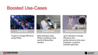 Boosted Use-Cases
Smart City
7x gain in energy efficiency
using FPGAs
Health Care
822x speedup using
FPGAs, enabling a new...