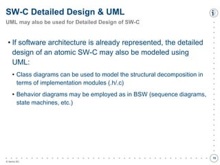 

































































© itemis AG
• If software architecture is already represented, the detailed
design of an atomic SW-C may also be modeled using
UML:
• Class diagrams can be used to model the structural decomposition in
terms of implementation modules (.h/.c)
• Behavior diagrams may be employed as in BSW (sequence diagrams,
state machines, etc.)
SW-C Detailed Design & UML
UML may also be used for Detailed Design of SW-C
19
 