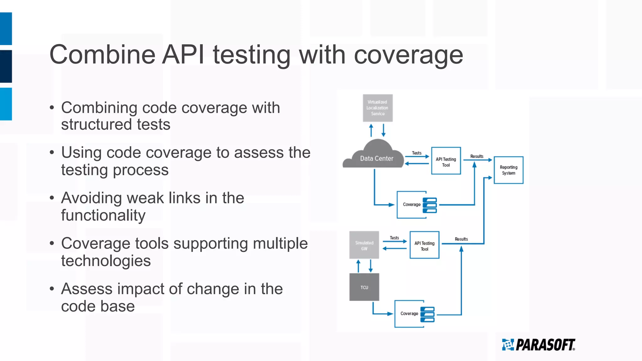 Combine API testing with coverage
•  Combining code coverage with
structured tests
•  Using code coverage to assess the
testing process
•  Avoiding weak links in the
functionality
•  Coverage tools supporting multiple
technologies
•  Assess impact of change in the
code base
 