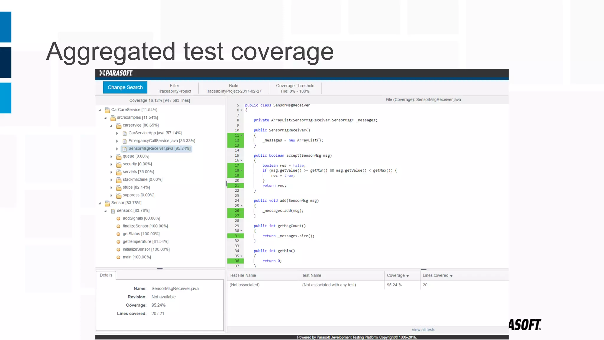 Aggregated test coverage
 