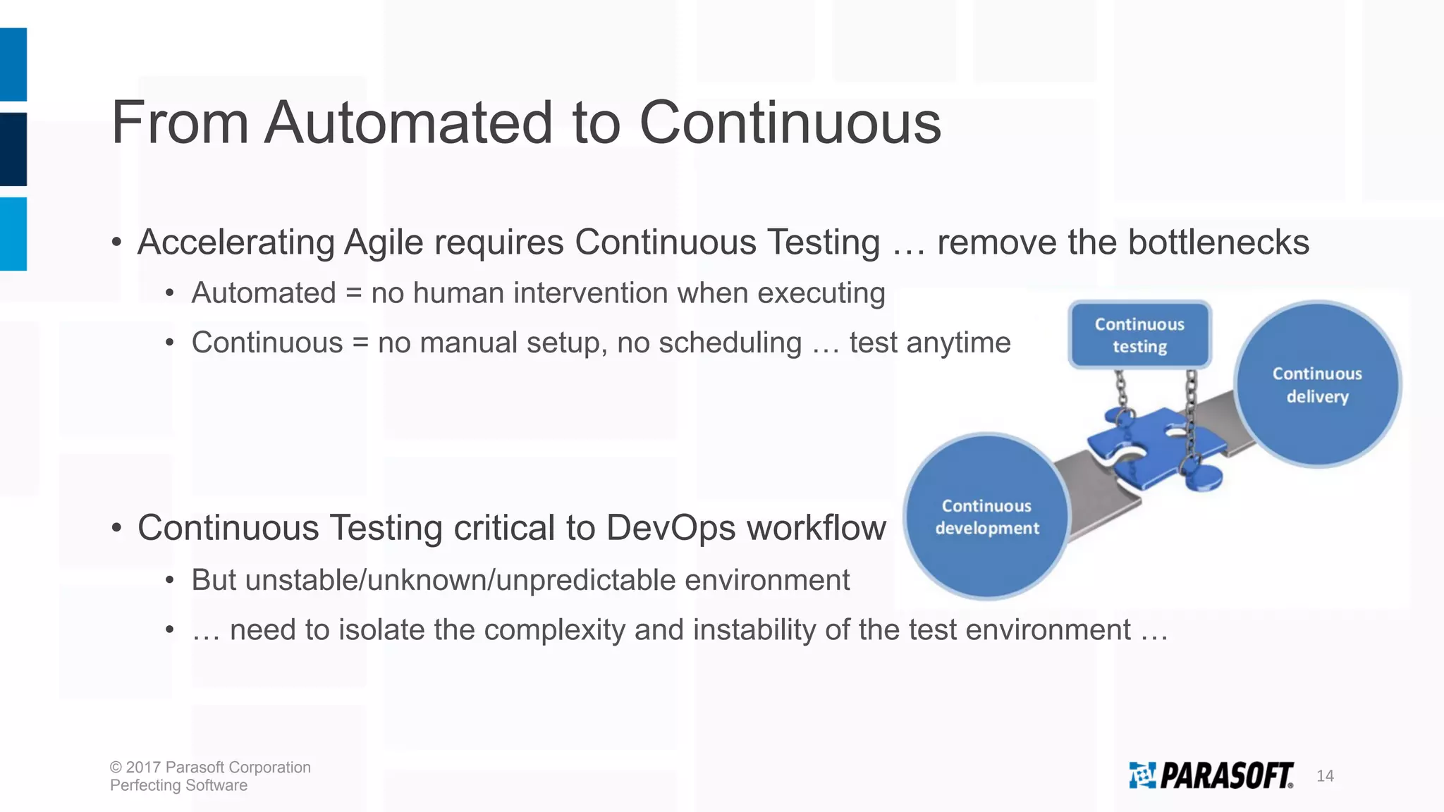 From Automated to Continuous
•  Accelerating Agile requires Continuous Testing … remove the bottlenecks
•  Automated = no human intervention when executing
•  Continuous = no manual setup, no scheduling … test anytime
•  Continuous Testing critical to DevOps workflow
•  But unstable/unknown/unpredictable environment
•  … need to isolate the complexity and instability of the test environment …
© 2017 Parasoft Corporation
Perfecting Software
14	
  
 