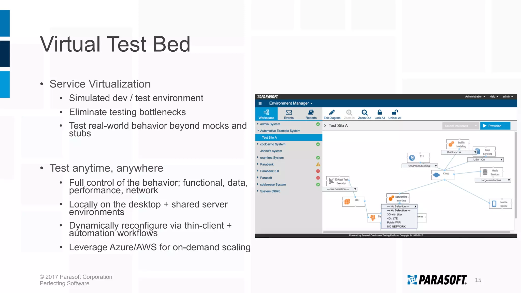 Virtual Test Bed
•  Service Virtualization
•  Simulated dev / test environment
•  Eliminate testing bottlenecks
•  Test real-world behavior beyond mocks and
stubs
•  Test anytime, anywhere
•  Full control of the behavior; functional, data,
performance, network
•  Locally on the desktop + shared server
environments
•  Dynamically reconfigure via thin-client +
automation workflows
•  Leverage Azure/AWS for on-demand scaling
15	
  © 2017 Parasoft Corporation
Perfecting Software
 