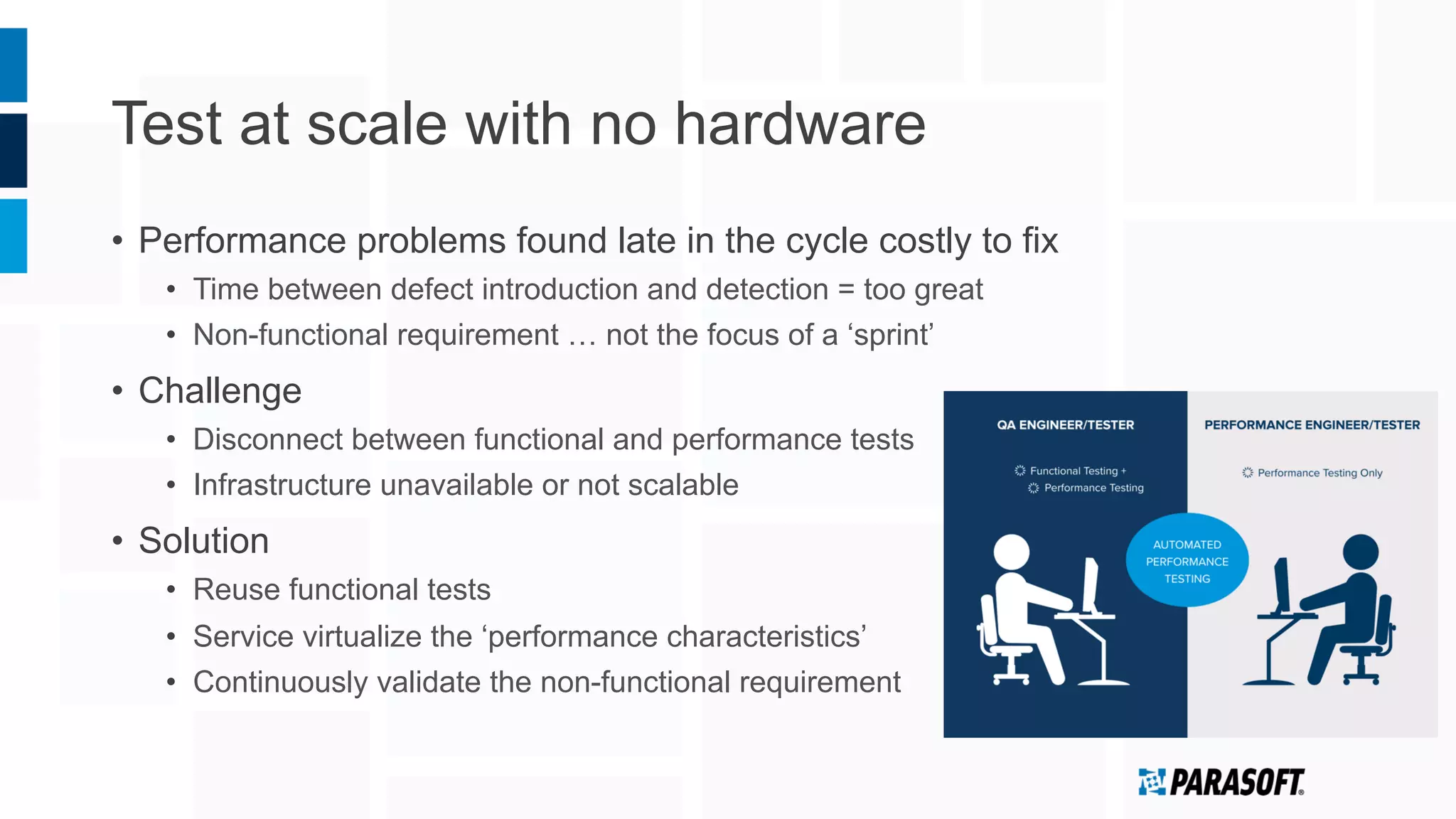 Test at scale with no hardware
•  Performance problems found late in the cycle costly to fix
•  Time between defect introduction and detection = too great
•  Non-functional requirement … not the focus of a ‘sprint’
•  Challenge
•  Disconnect between functional and performance tests
•  Infrastructure unavailable or not scalable
•  Solution
•  Reuse functional tests
•  Service virtualize the ‘performance characteristics’
•  Continuously validate the non-functional requirement
 