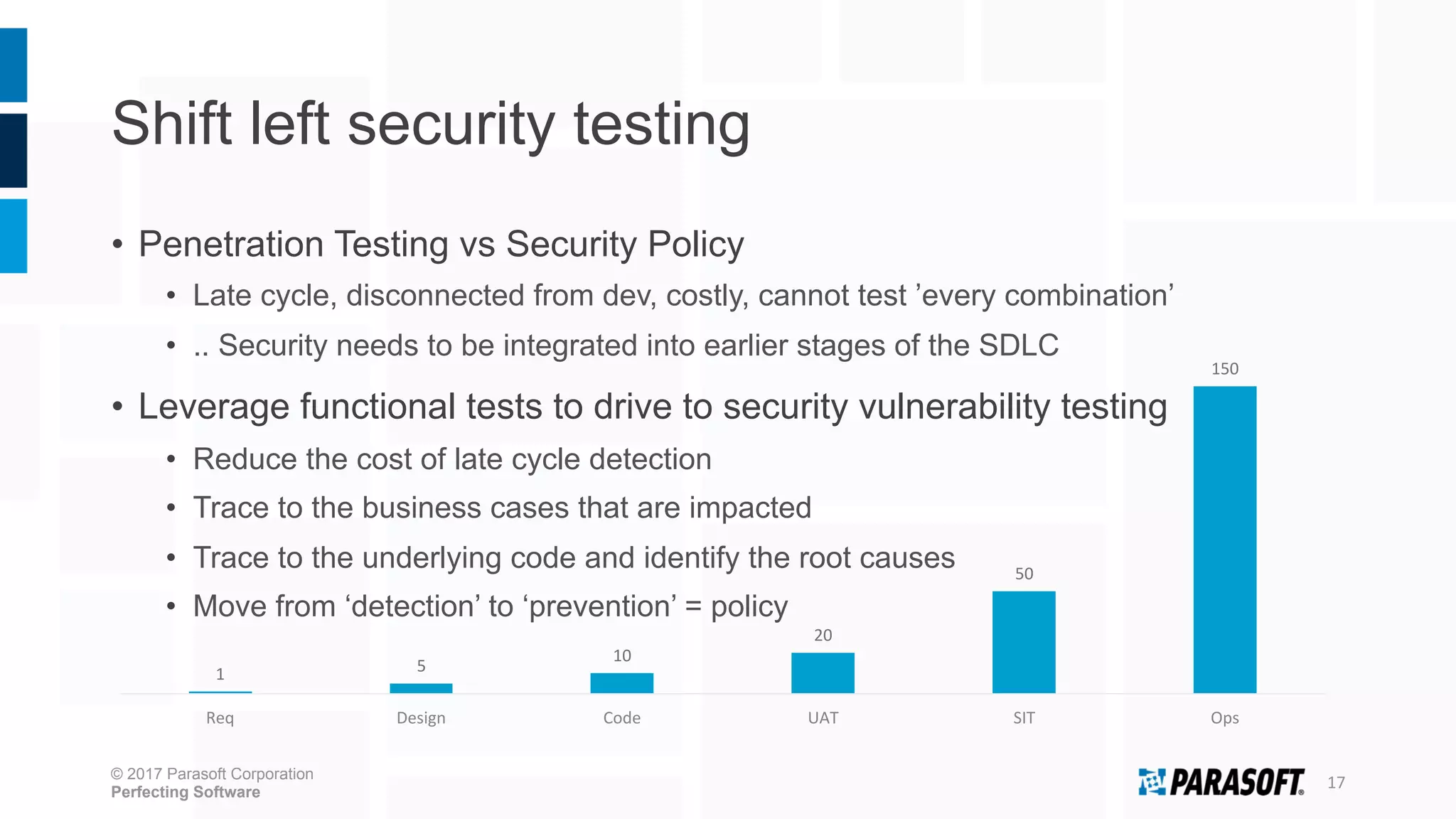 1	
   5	
  
10	
  
20	
  
50	
  
150	
  
Req	
   Design	
   Code	
   UAT	
   SIT	
   Ops	
  
Shift left security testing
•  Penetration Testing vs Security Policy
•  Late cycle, disconnected from dev, costly, cannot test ’every combination’
•  .. Security needs to be integrated into earlier stages of the SDLC
•  Leverage functional tests to drive to security vulnerability testing
•  Reduce the cost of late cycle detection
•  Trace to the business cases that are impacted
•  Trace to the underlying code and identify the root causes
•  Move from ‘detection’ to ‘prevention’ = policy
© 2017 Parasoft Corporation
Perfecting Software
17	
  
 