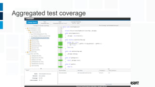 Aggregated test coverage
 