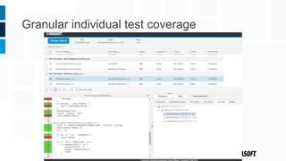 Granular individual test coverage
 