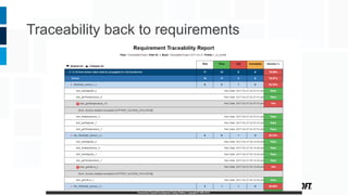 Traceability back to requirements
 