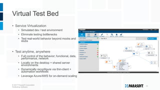 Virtual Test Bed
•  Service Virtualization
•  Simulated dev / test environment
•  Eliminate testing bottlenecks
•  Test real-world behavior beyond mocks and
stubs
•  Test anytime, anywhere
•  Full control of the behavior; functional, data,
performance, network
•  Locally on the desktop + shared server
environments
•  Dynamically reconfigure via thin-client +
automation workflows
•  Leverage Azure/AWS for on-demand scaling
15	
  © 2017 Parasoft Corporation
Perfecting Software
 