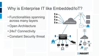 Why is Enterprise IT like Embedded/IoT?
• Functionalities spanning
across many layers
• Open Architecture
• 24x7 Connectivity
• Constant Security threat
 