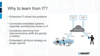 Why to learn from IT?
•  Enterprise IT solved the problems
…
•  Connected embedded systems
resemble architectures known in IT
•  Complexity stemming from
interconnections shifts the gravity
in testing
•  Embedded Left-focus strategy no
longer optimal
 