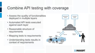 Combine API testing with coverage
•  Assess the quality of functionalities
deployed in multiple layers
•  Automated API tests executed
against each layer
•  Reasonable structure of
requirements
•  Mapping tests to requirements
•  Understanding tests results in
context of requirements
 