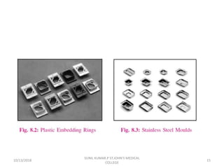 10/13/2018 15
SUNIL KUMAR.P ST.JOHN'S MEDICAL
COLLEGE
 