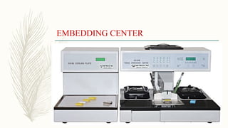 Comprehensive Guide to Tissue Embedding Techniques in Histology | PPTX
