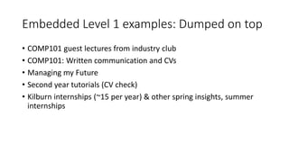 Embedded Level 1 examples: Dumped on top
• COMP101 guest lectures from industry club
• COMP101: Written communication and CVs
• Managing my Future
• Second year tutorials (CV check)
• Kilburn internships (~15 per year) & other spring insights, summer
internships
 