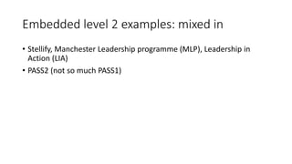 Embedded level 2 examples: mixed in
• Stellify, Manchester Leadership programme (MLP), Leadership in
Action (LIA)
• PASS2 (not so much PASS1)
 