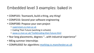 Embedded level 3 examples: baked in
• COMP101: Teamwork, build a thing, any thing!
• COMP233: Second year software engineering
• COMP300: Propose your own project
• supervisors.cs.man.ac.uk
• Coding Their Future (working in schools)
• www.cs.man.ac.uk/~hulld/coding-their-future.html
• Year long placements, degrees “…with industrial experience”
• MEng summer internships
• COMPJUDGE for algorithms marking.cs.manchester.ac.uk
 