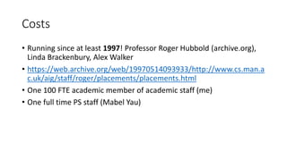 Costs
• Running since at least 1997! Professor Roger Hubbold (archive.org),
Linda Brackenbury, Alex Walker
• https://web.archive.org/web/19970514093933/http://www.cs.man.a
c.uk/aig/staff/roger/placements/placements.html
• One 100 FTE academic member of academic staff (me)
• One full time PS staff (Mabel Yau)
 