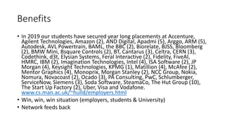 Benefits
• In 2019 our students have secured year long placements at Accenture,
Agilent Technologies, Amazon (2), AND Digital, Apadmi (5), Arggo, ARM (5),
Autodesk, AVL Powertrain, BAML, the BBC (2), Biorelate, BJSS, Bloomberg
(2), BMW Mini, Bsquare Controls (2), BT, Cantarus (3), Celtra, CERN (3),
Codethink, d3t, Elysian Systems, Feral Interactive (2), Fidelity, FiveAI,
HMRC, IBM (2), Imagination Technologies, Intel (4), ISA Software (2), JP
Morgan (4), Keysight Technologies, KPMG (1), Matillion (4), McAfee (2),
Mentor Graphics (4), Monoprix, Morgan Stanley (2), NCC Group, Nokia,
Nomura, Novacoast (2), Ocado (3), PA Consulting, PwC, Schlumberger,
ServiceNow, Siemens (3), Soda Software, SteamaCo, The Hut Group (10),
The Start Up Factory (2), Uber, Visa and Vodafone.
www.cs.man.ac.uk/~hulld/employers.html
• Win, win, win situation (employers, students & University)
• Network feeds back
 