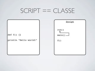 SCRIPT == CLASSE
                                  Script


                         run()

def f() {}               main()

println “Hello world!”   f()
 