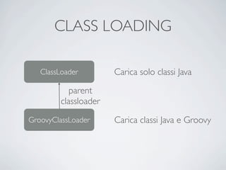 CLASS LOADING

   ClassLoader        Carica solo classi Java

           parent
        classloader
GroovyClassLoader     Carica classi Java e Groovy
 