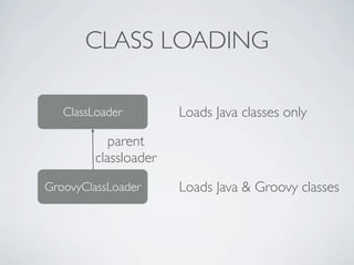 Embedding Groovy in a Java Application