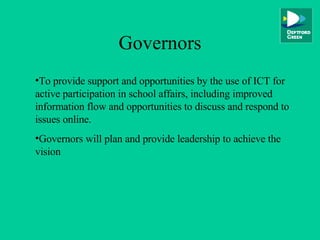 Governors To provide support and opportunities by the use of ICT for active participation in school affairs, including improved information flow and opportunities to discuss and respond to issues online. Governors will plan and provide leadership to achieve the vision 
