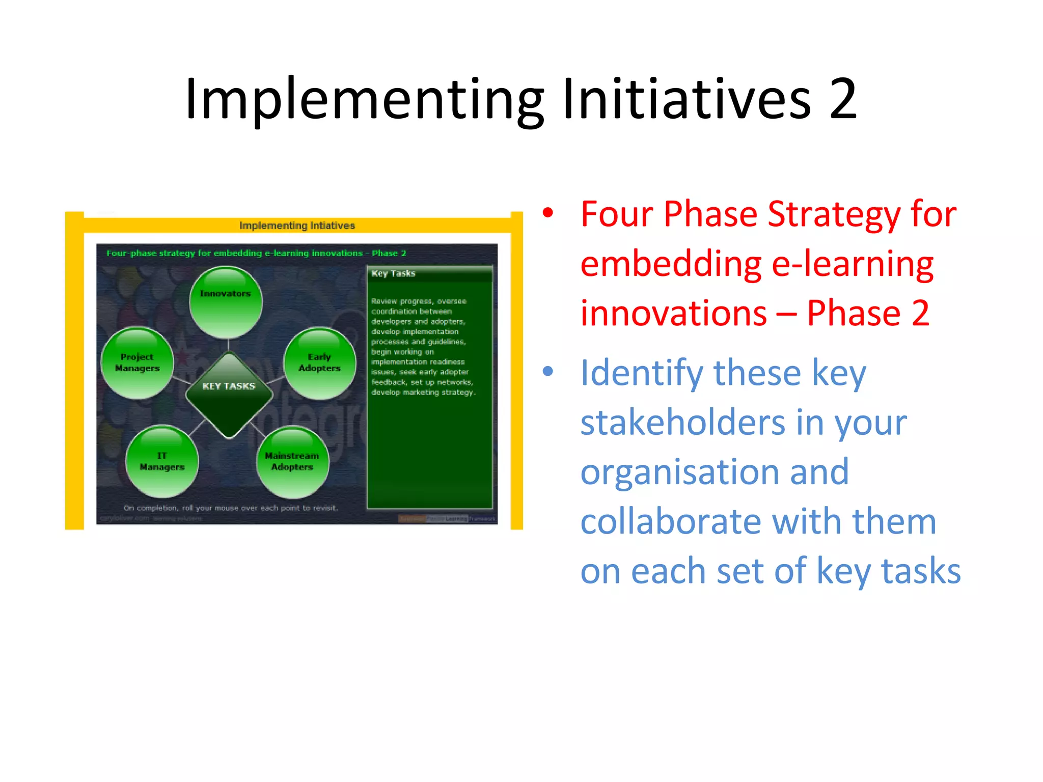 Implementing Initiatives 2 Four Phase Strategy for embedding e-learning innovations – Phase 2 Identify these key stakeholders in your organisation and collaborate with them on each set of key tasks 