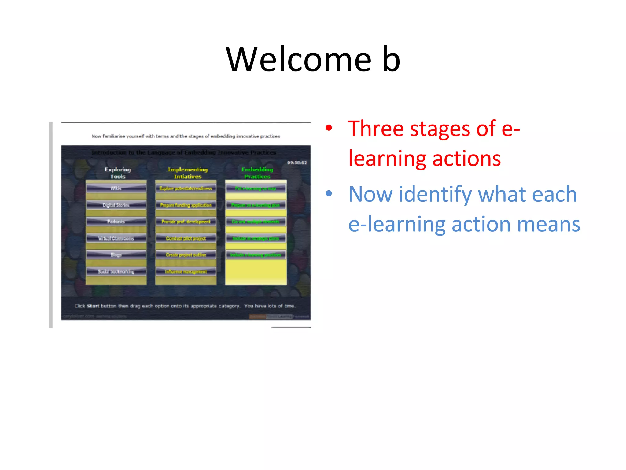 Welcome b Three stages of e-learning actions Now identify what each e-learning action means 