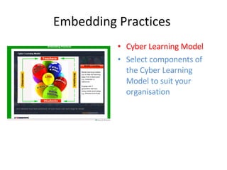 Embedding Practices  Cyber Learning Model Select components of the Cyber Learning Model to suit your organisation 