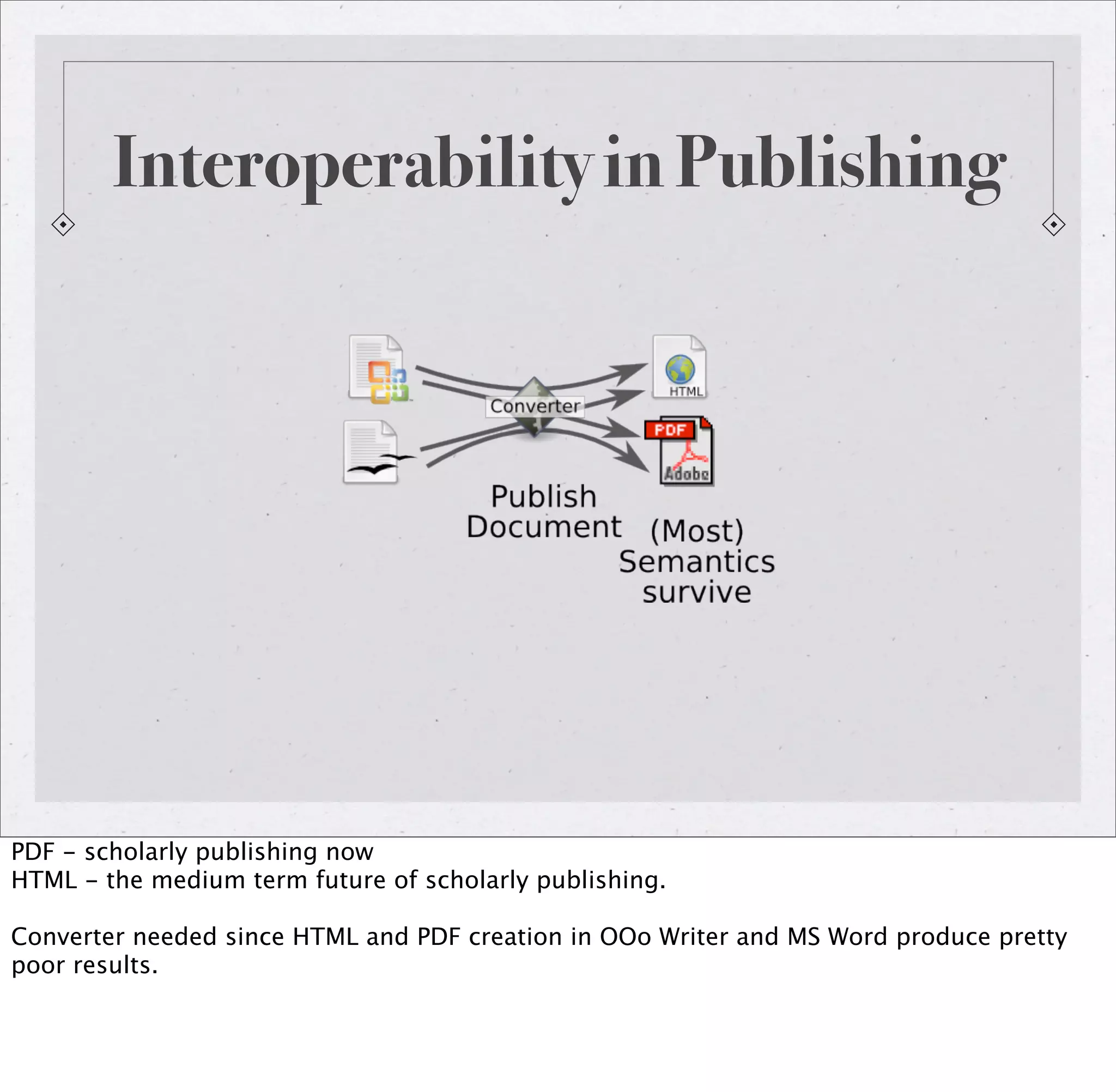 Embedding Metadata In Word Processing Documents