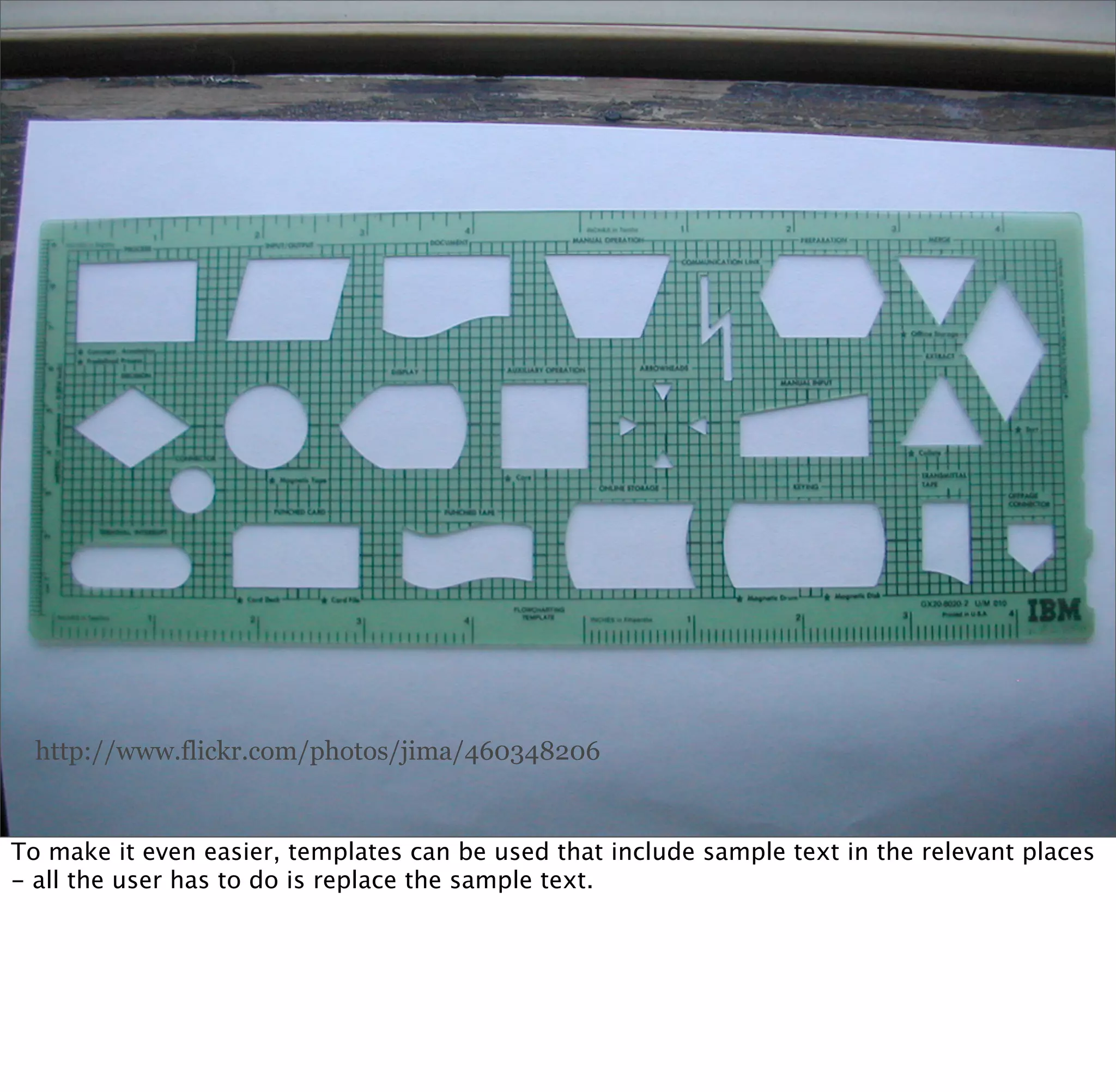 Embedding Metadata In Word Processing Documents