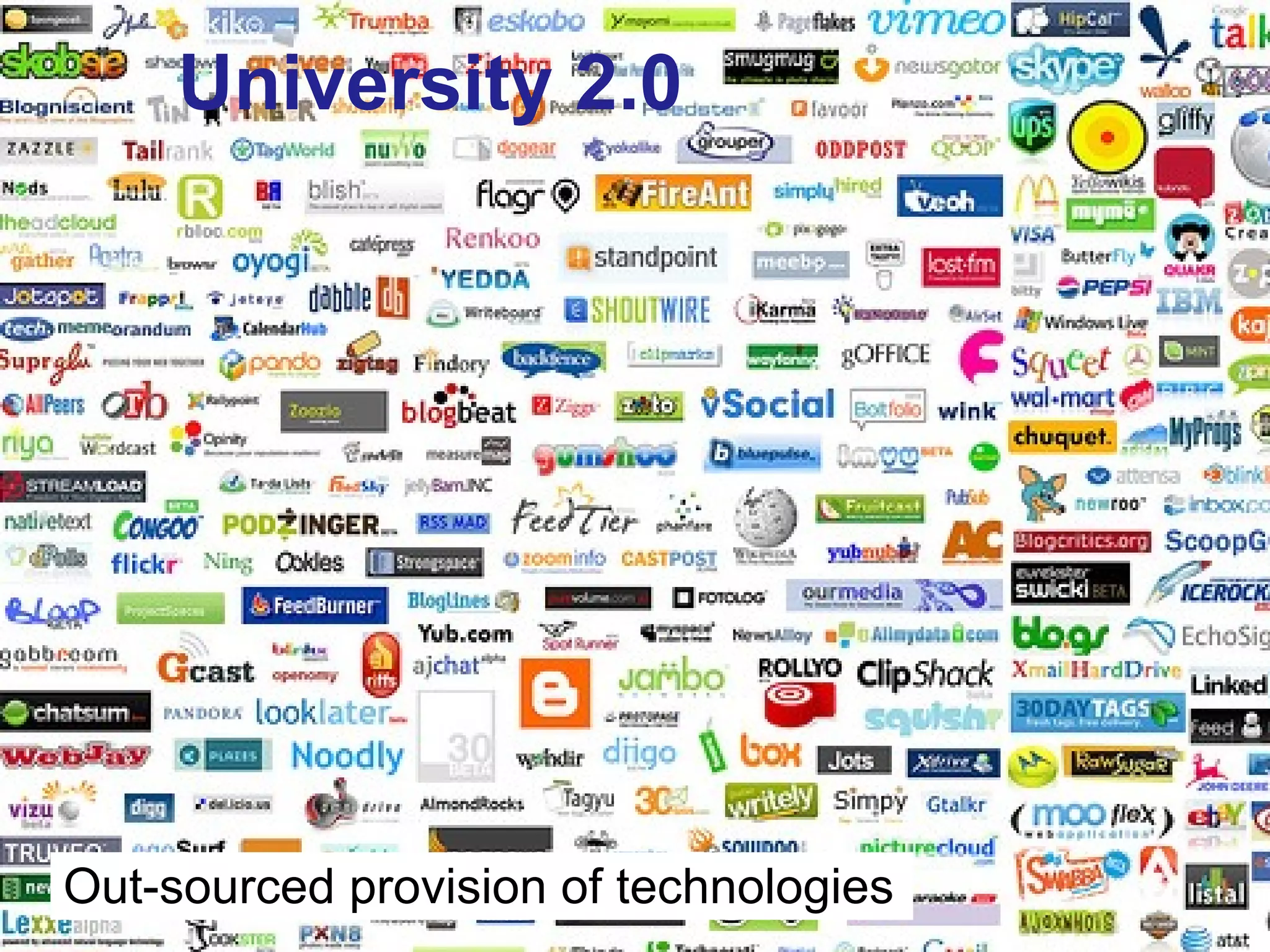 University 2.0 Out-sourced provision of technologies 