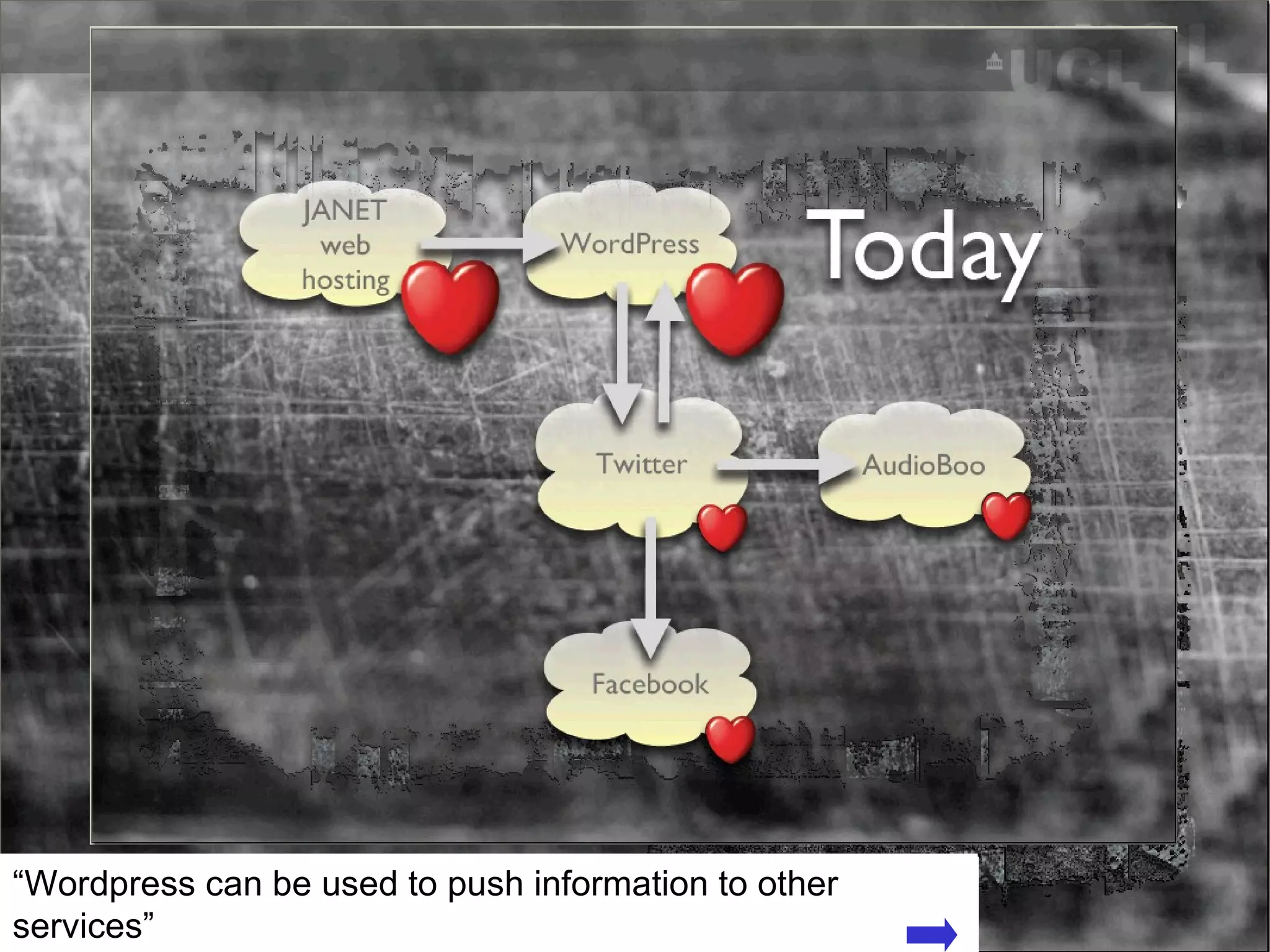 Disaster Planning  Talk  by Jeremy Speller, UCL on “It's all gone horribly wrong: disaster communication in a crisis” “ Wordpress can be used to push information to other services” 