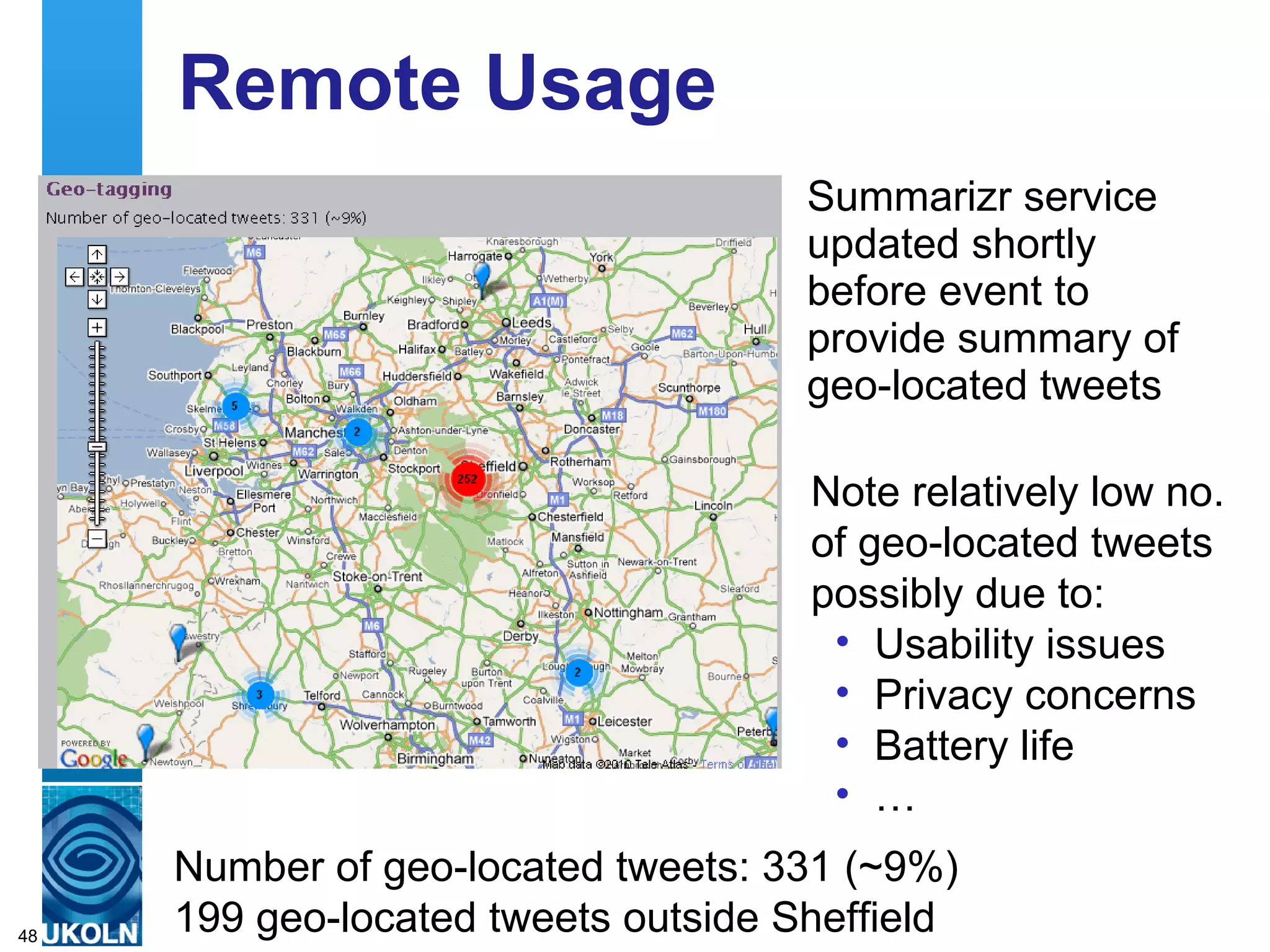 Remote Usage Summarizr service updated shortly before event to provide summary of geo-located tweets Number of geo-located tweets: 331 (~9%) 199 geo-located tweets outside Sheffield Note relatively low no. of geo-located tweets possibly due to: Usability issues Privacy concerns Battery life … 