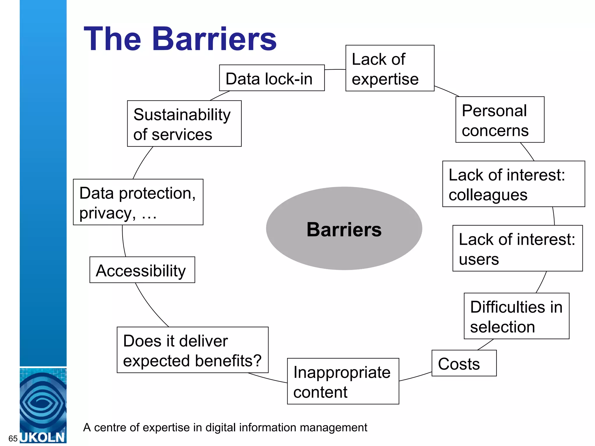 The Barriers Barriers Sustainability  of services Data lock-in Data protection, privacy, … Personal concerns Lack of interest: colleagues Costs Accessibility Difficulties in selection Inappropriate content Does it deliver expected benefits? Lack of interest: users Lack of expertise 