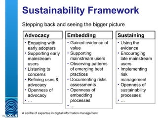 Sustainability Framework Stepping back and seeing the bigger picture Advocacy Engaging with early adopters Supporting early mainstream users Listening to concerns Refining uses & advocacy Openness of advocacy … Embedding Sustaining Gained evidence of value Supporting mainstream users Observing patterns of emerging best practices Documenting risks assessments Openness of embedding processes … Using the evidence  Encouraging late mainstream users Implementing risk management Openness of sustainability processes … 