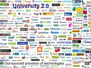 University 2.0 Out-sourced provision of technologies 