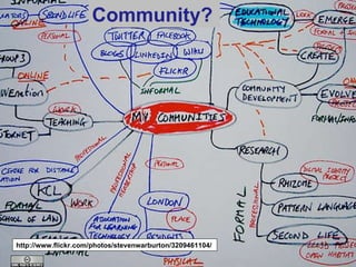 Community? http://www.flickr.com/photos/reedsturtevant/4288406572/ http://www.flickr.com/photos/stevenwarburton/3209461104/ 