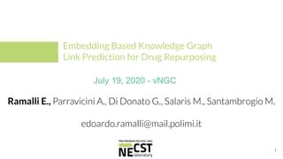Ramalli E., Parravicini A., Di Donato G., Salaris M., Santambrogio M.
edoardo.ramalli@mail.polimi.it
Embedding Based Knowledge Graph
Link Prediction for Drug Repurposing
1
July 19, 2020 - vNGC
 