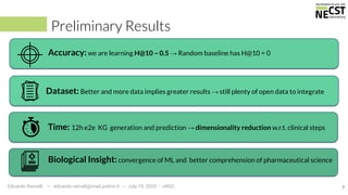 Preliminary Results
7
Accuracy: we are learning H@10 ~ 0.5 → Random baseline has H@10 = 0
Dataset: Better and more data implies greater results → still plenty of open data to integrate
Time: 12h e2e KG generation and prediction → dimensionality reduction w.r.t. clinical steps
Biological Insight: convergence of ML and better comprehension of pharmaceutical science
Edoardo Ramalli -- edoardo.ramalli@mail.polimi.it -- July 19, 2020 - vNGC
 