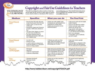 http://www.halldavidson.net/copyrightTEACH.pdf
 