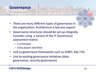 Governance


• There are many different types of governance in
  the organization. Architecture is but one aspect!
• Governance structures should be set-up integrally.
  Consider using a variant of the IT Governance
  assessment matrix:
   – 6 archetypes
   – 6 key players identified
• Link to governance frameworks such as COBIT, ASL/ ITIL
• Link to existing governance initiatives (data
  governance, security governance)

                                                       10
 
