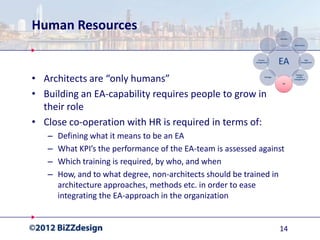 Human Resources


• Architects are “only humans”
• Building an EA-capability requires people to grow in
  their role
• Close co-operation with HR is required in terms of:
   –   Defining what it means to be an EA
   –   What KPI’s the performance of the EA-team is assessed against
   –   Which training is required, by who, and when
   –   How, and to what degree, non-architects should be trained in
       architecture approaches, methods etc. in order to ease
       integrating the EA-approach in the organization


                                                                  14
 
