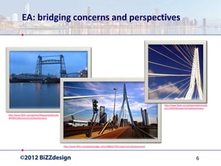 EA: bridging concerns and perspectives




                                                                                                                                 http://www.flickr.com/photos/welcome2b
                                                                                                                                 o/211605030/sizes/m/in/photostream/

http://www.flickr.com/photos/fatguyinalittlecoat/
3054691362/sizes/m/in/photostream/




                                                    http://www.flickr.com/photos/aigle_dore/5086327581/sizes/m/in/photostream/




                                                                                                                                                             6
 
