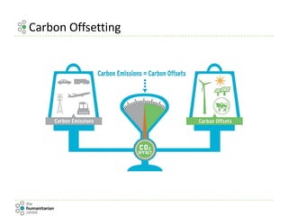 Carbon Offsetting
 