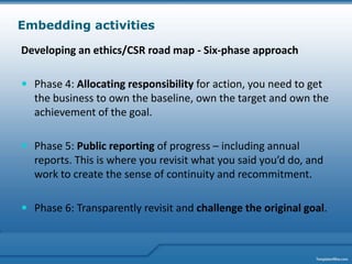 Embedding activities

Developing an ethics/CSR road map - Six-phase approach

 Phase 4: Allocating responsibility for act...