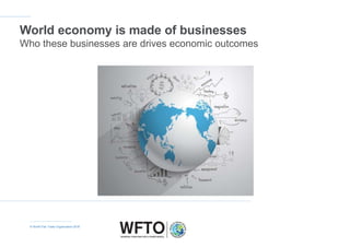 © World Fair Trade Organization 2018
World economy is made of businesses
Who these businesses are drives economic outcomes
 