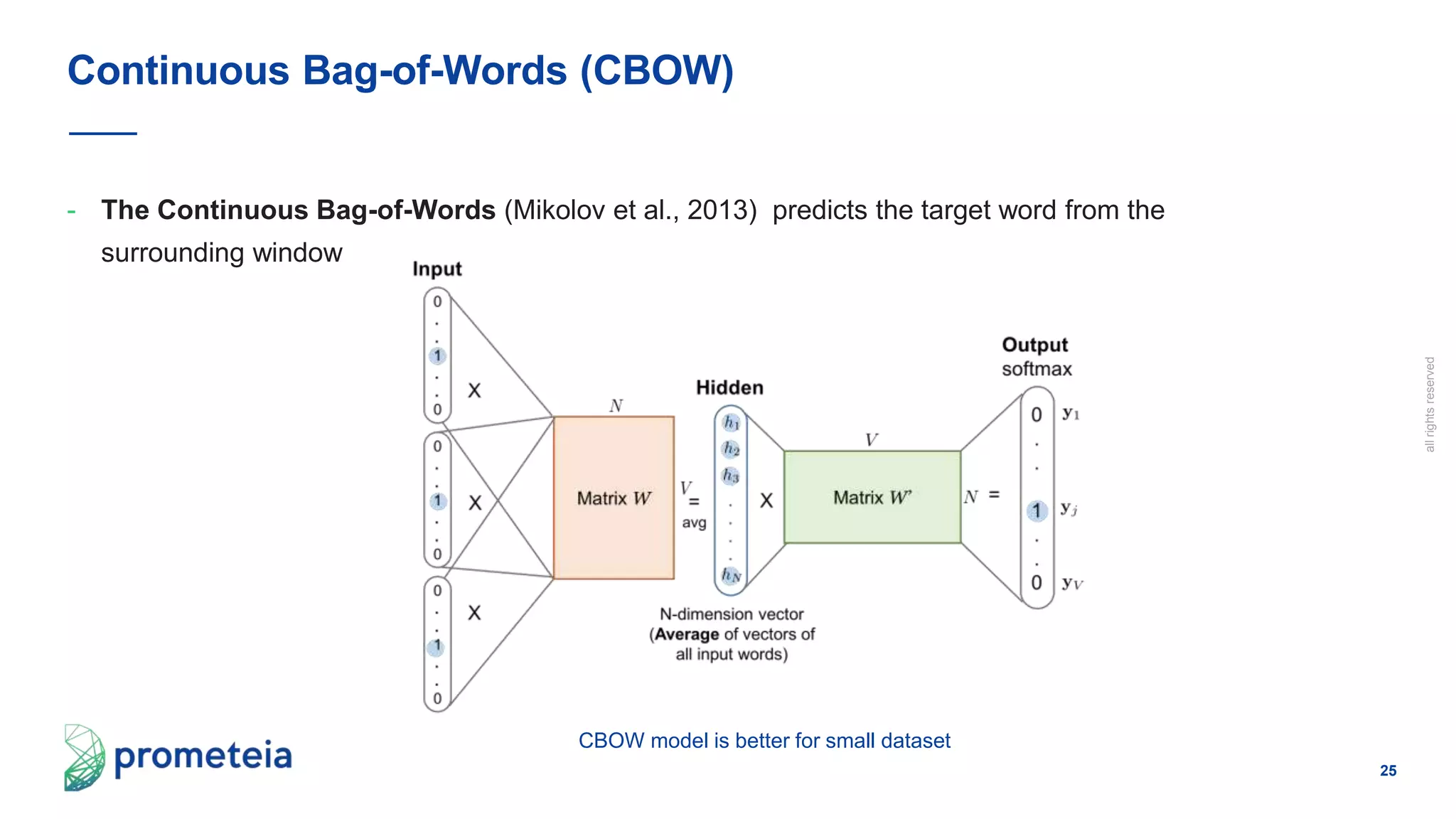 25
allrightsreserved
- The Continuous Bag-of-Words (Mikolov et al., 2013) predicts the target word from the
surrounding window
Continuous Bag-of-Words (CBOW)
CBOW model is better for small dataset
 